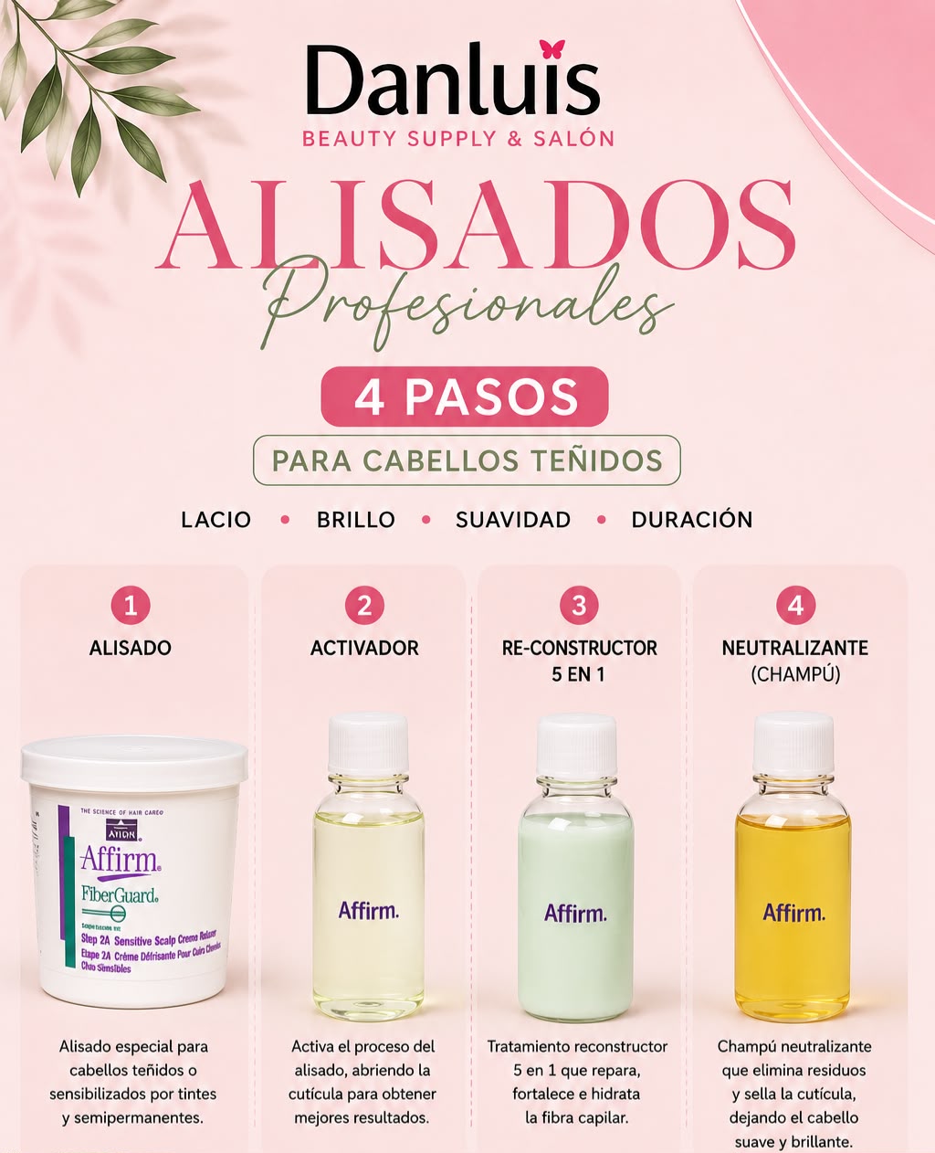 AVLON AFFIRM FIBERGUARD ALISADO CABELLO TEÑIDO